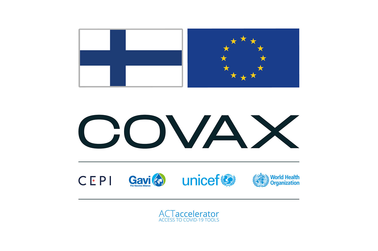 Finnish COVAX