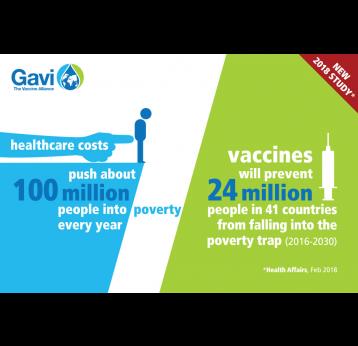 Study: vaccines prevent not just disease, but also poverty