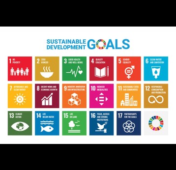 Sustainable development goals poster. Credit: UN