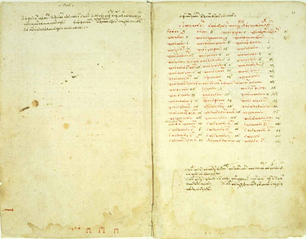 Table of contents in a 14th-century Hippocratic Corpus manuscript.