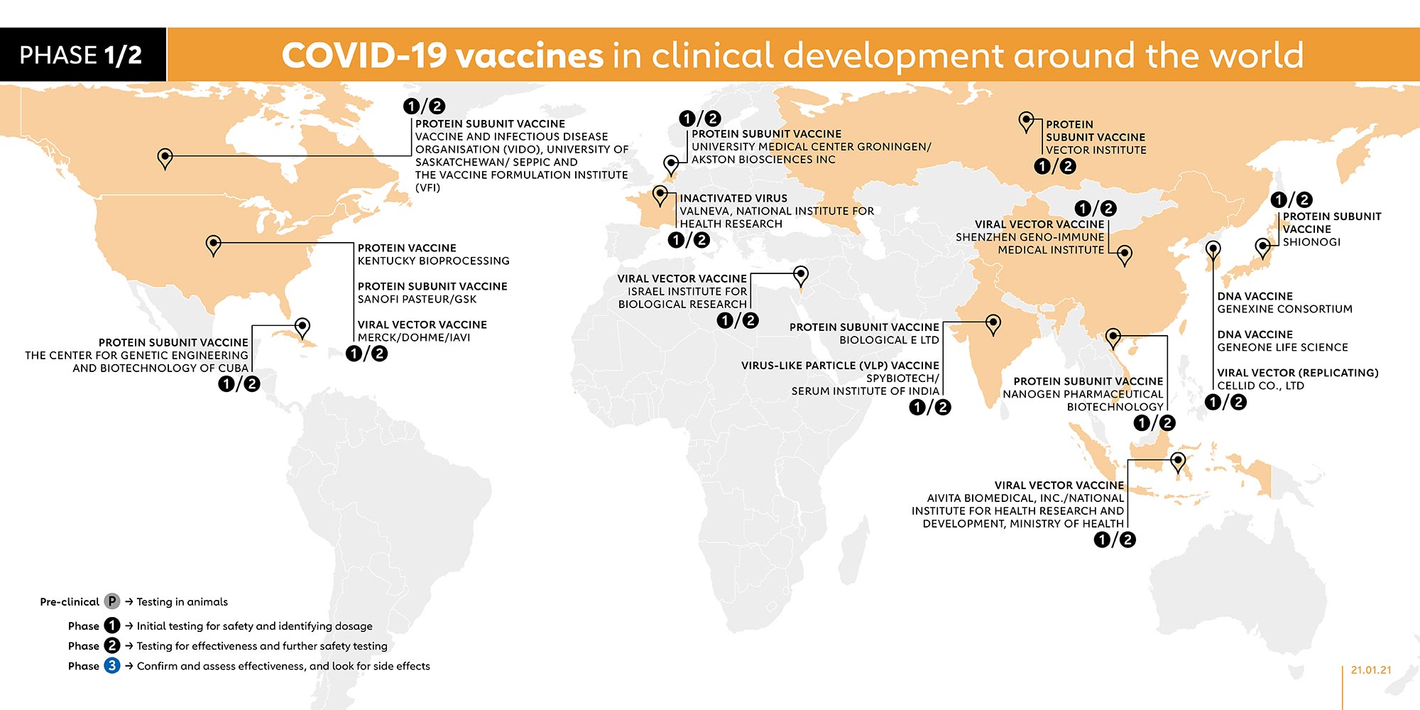 Providence Therapeutics Covid Vaccine - Digital Vaccines ...