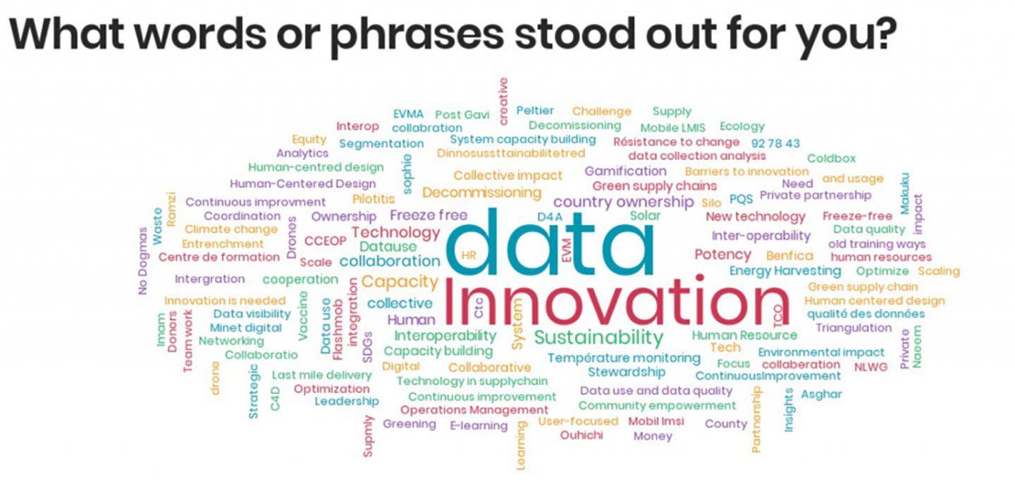 Photo: PATH/Emma Stewart. The word cloud, above, captures the main themes that stood out to participants at the TechNet Conference.