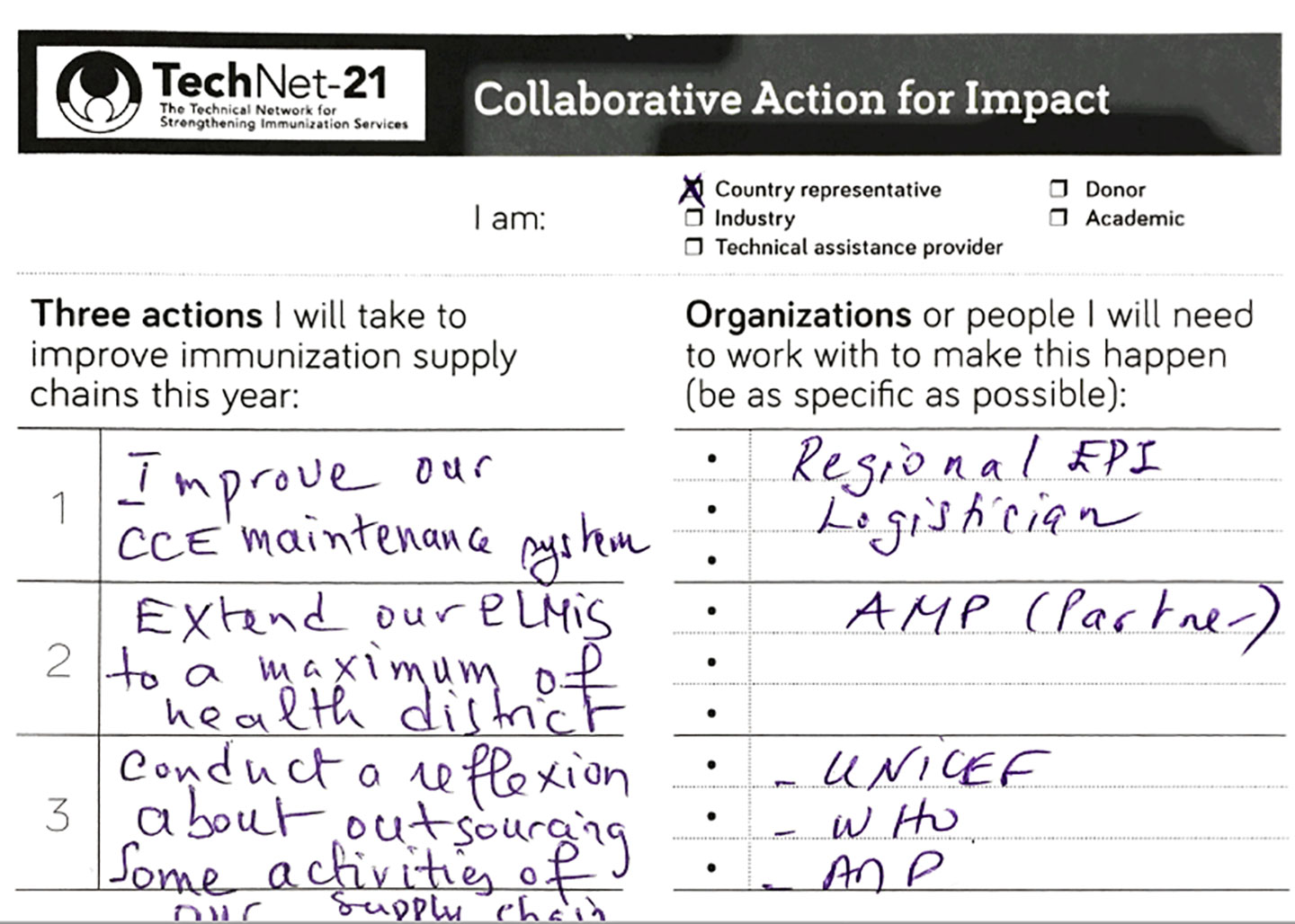 Exemple de fiche d’engagement remplie par les participants pour encourager des actions et concrètes et la collaboration après la conférence
