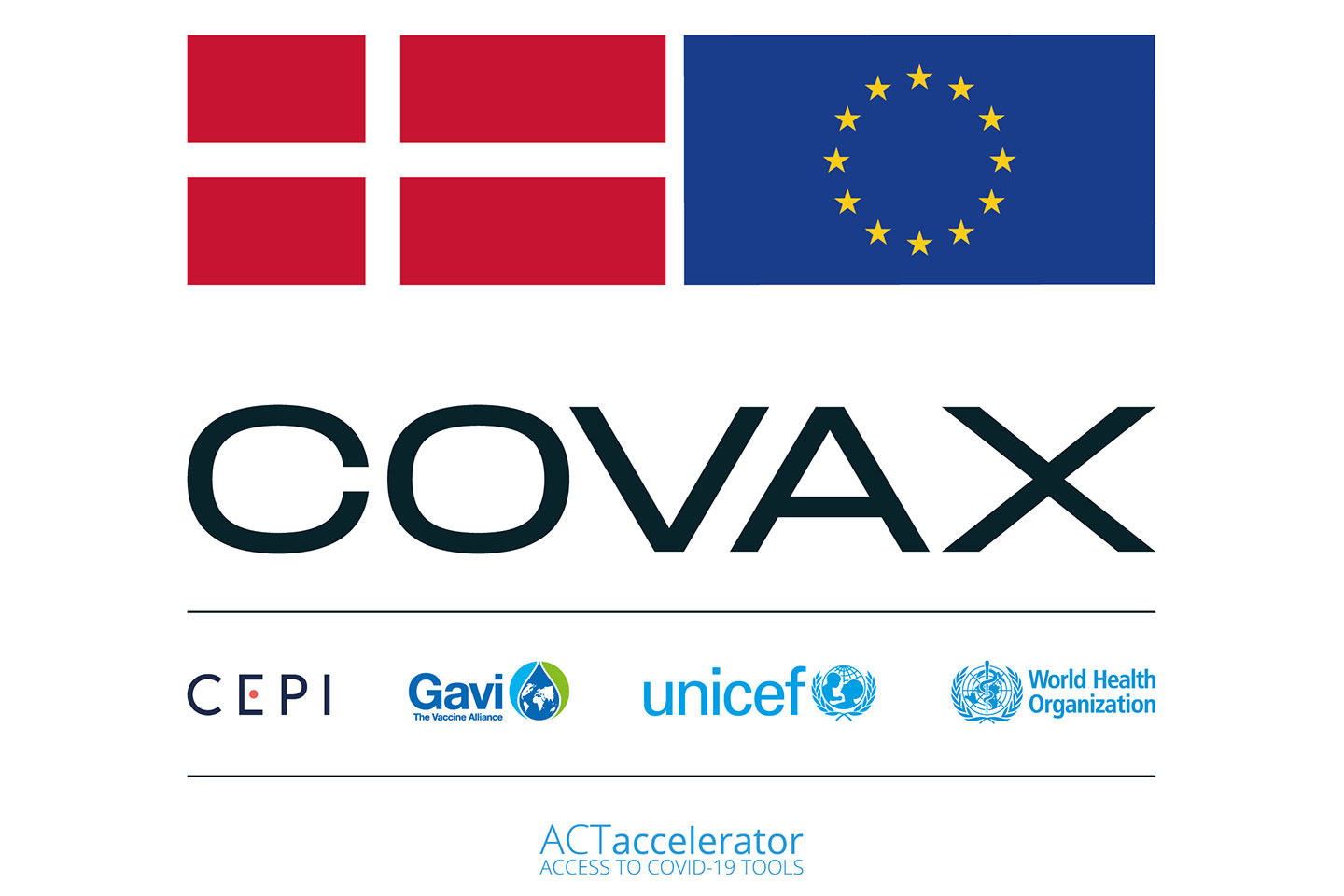  Doses COVAX données par le Danemark