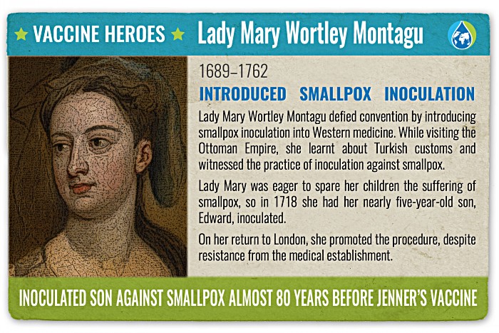 Lady Mary Wortley Montagu - Introduced smallpox inoculation Lady Mary Wortley Montagu defied convention by introducing smallpox inoculation into Western medicine. While visiting the Ottoman Empire, she learnt about Turkish customs and witnessed the practice of inoculation against smallpox. Lady Mary was eager to spare her children the suffering of smallpox, so in 1718 she had her nearly five-year-old son, Edward, inoculated. On her return to London, she promoted the procedure, despite resistance from the me