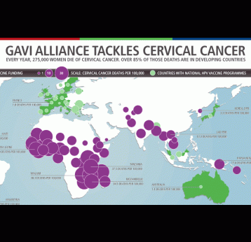Millions of girls in developing countries to be protected against cervical cancer thanks to new HPV vaccine deals