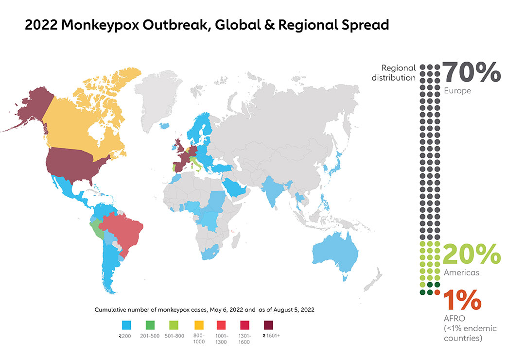 Five charts on monkeypox, past and present | Gavi, the Vaccine Alliance