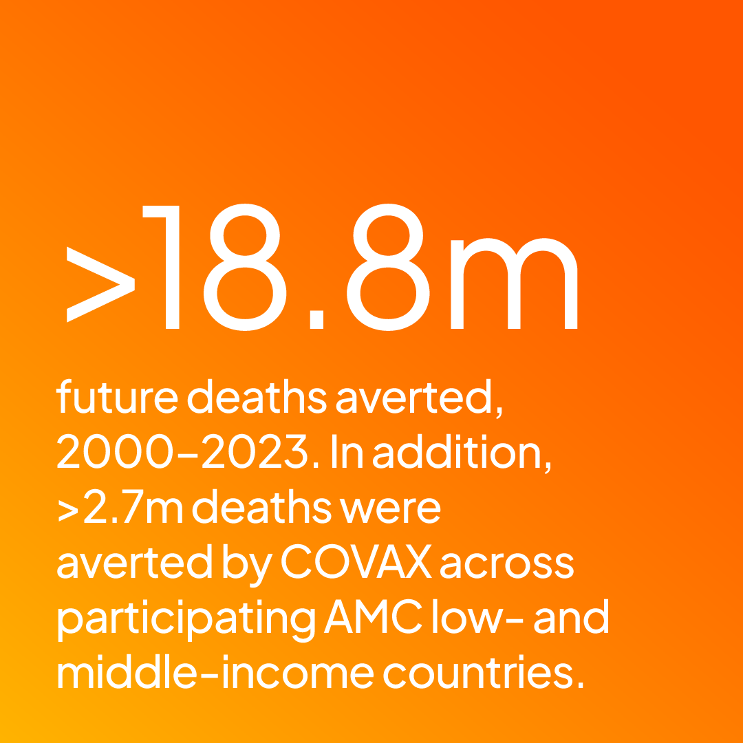 More than 18.8 million future deaths averted