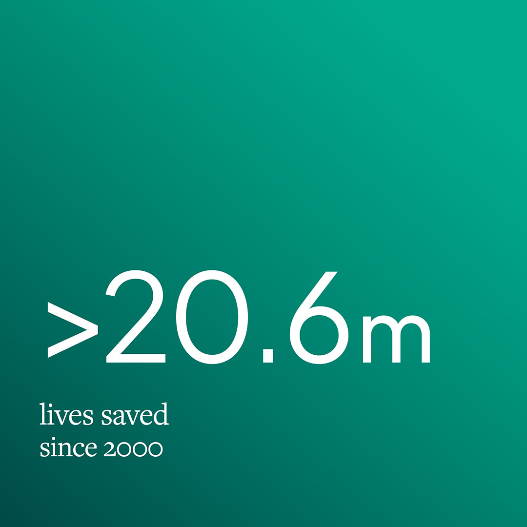 Over 20.6 million lives saved since 2000