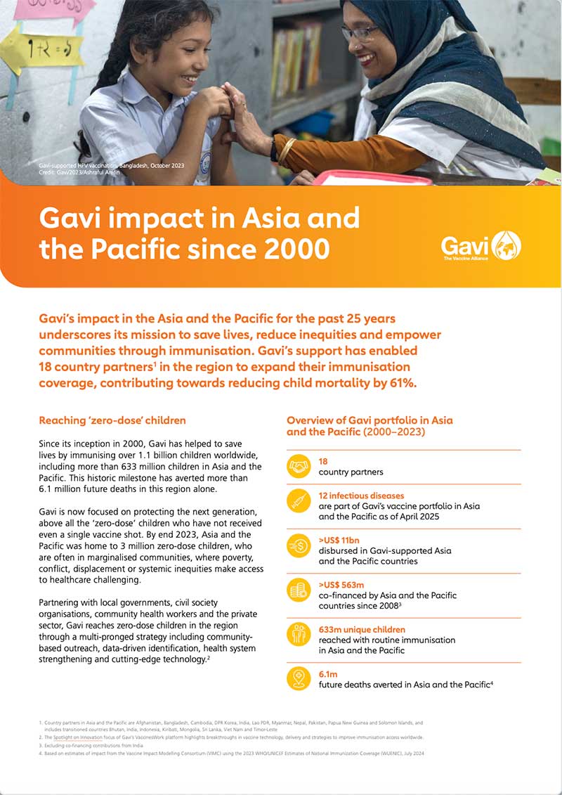 Gavi impact in Asia and the Pacific